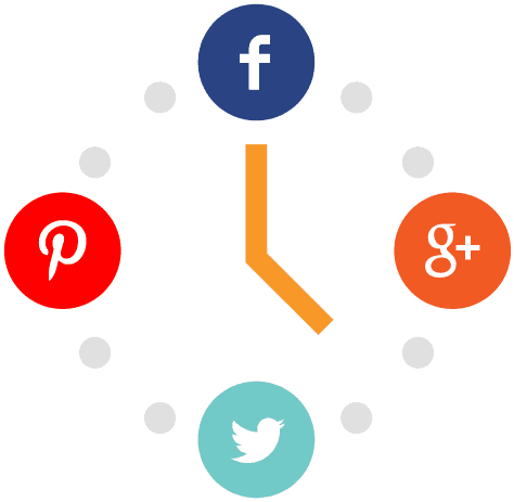 Save time in Social Media