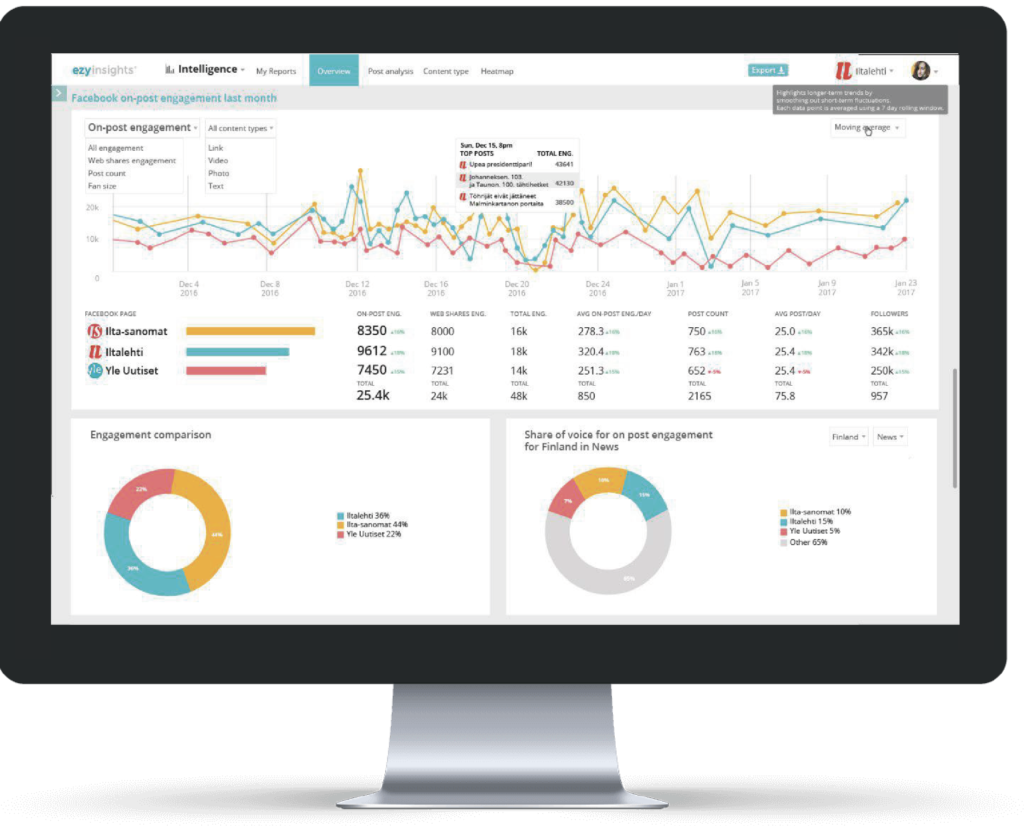 services-customer-success